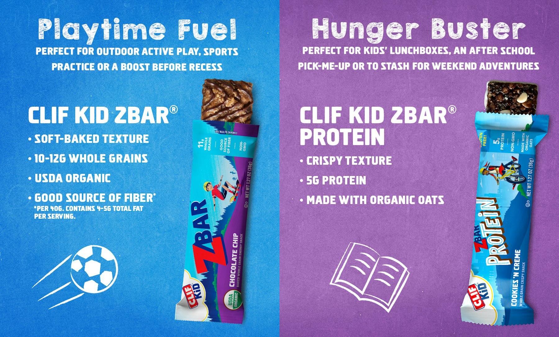 CLIF Kid | Clif Bar & Company® | Clif Bar