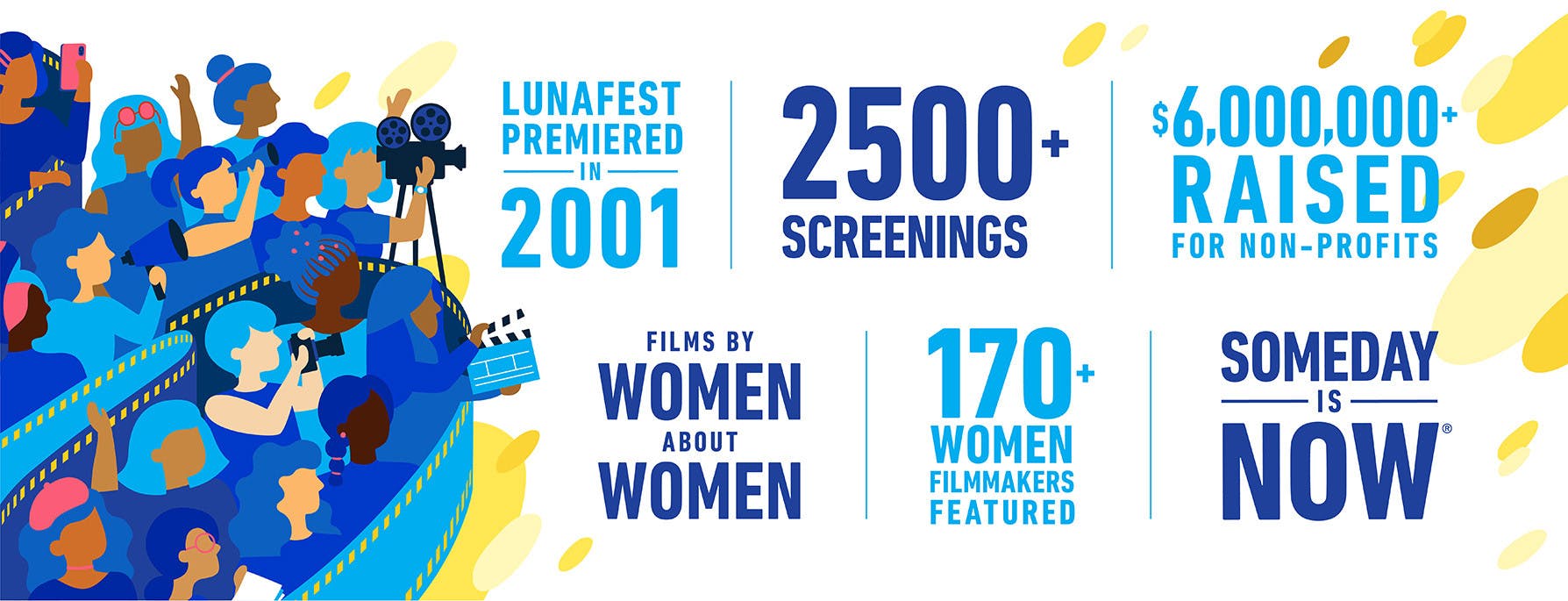 LUNAFEST infograph women in film over 20 years